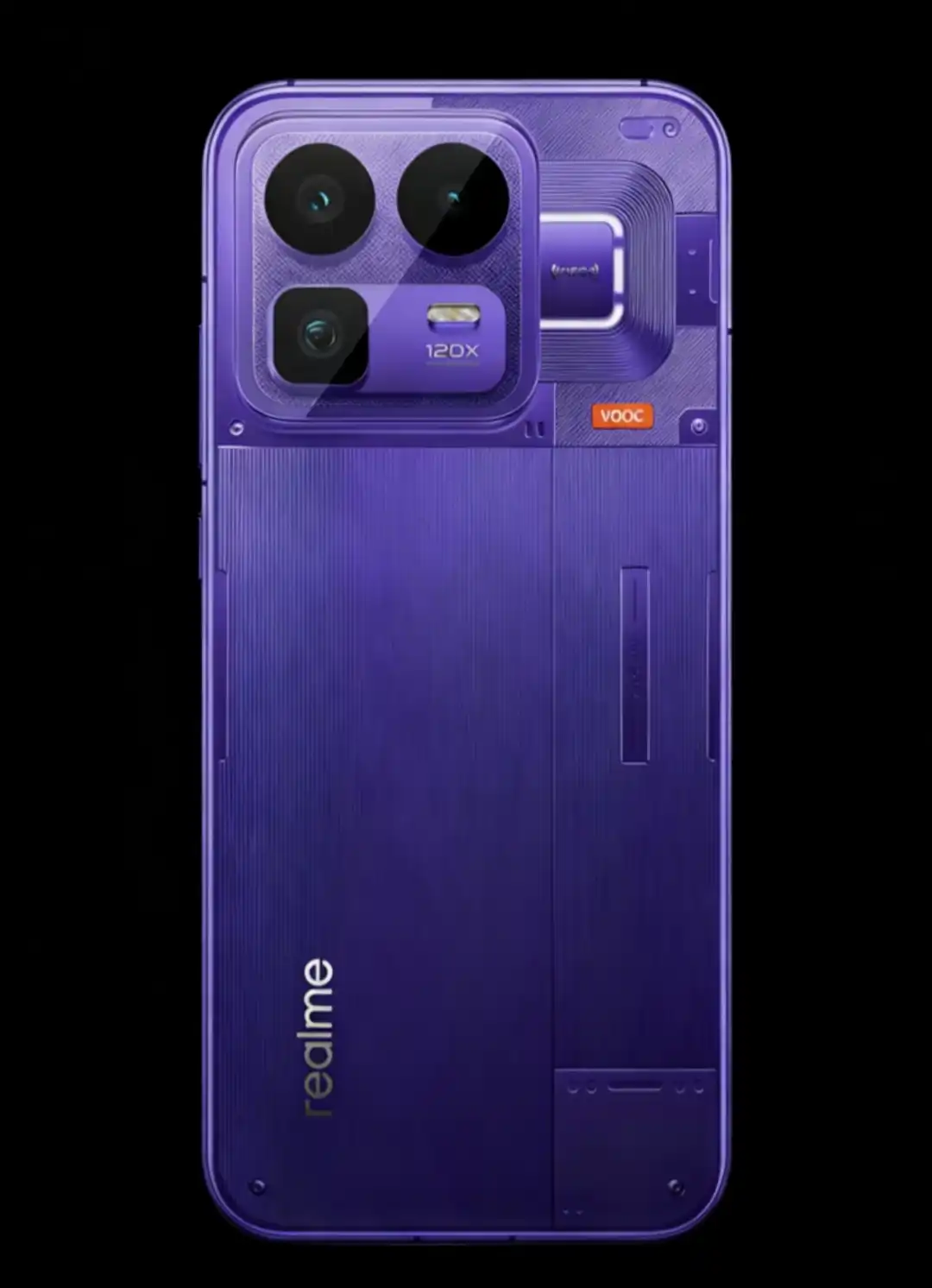 realme neo 8- Aliexpress Business|AliExpress Business serves 5