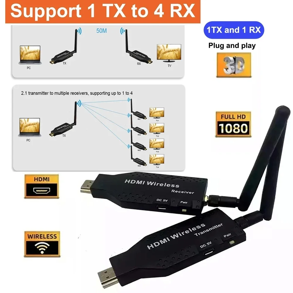 Extensor HDMI inalámbrico, transmisor y receptor de vídeo, adaptador de  pantalla compartido para cámara, DVD, PC, Monitor de TV, 50m, 100m, 150m,  1080p, 4K - AliExpress