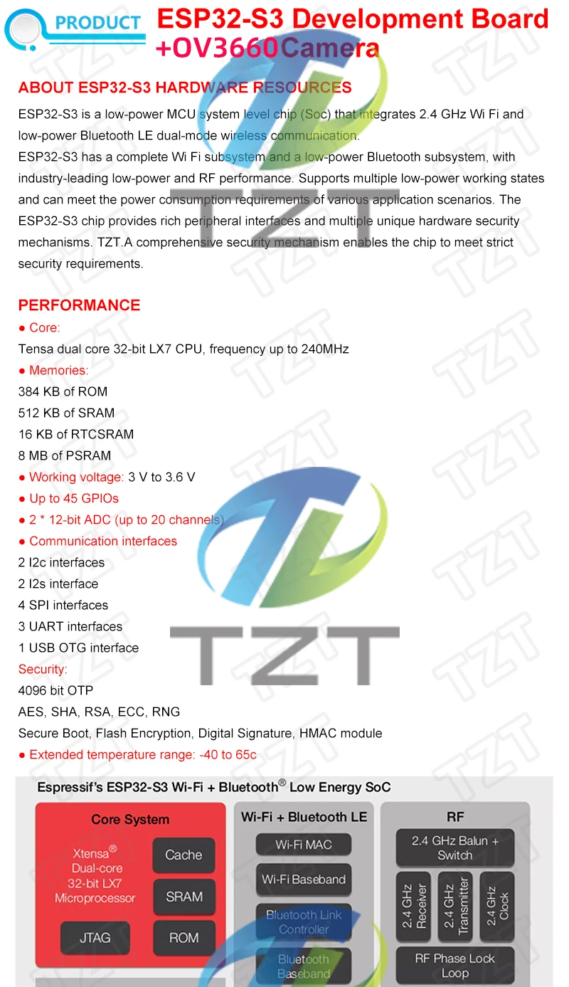 GREATZT ESP32-S3 N16R8 CAM Entwicklungsboard WiFi+Bluetooth-Modul OV3660 Kamera – Detail 1