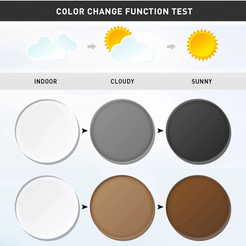 KANSEPT 1.56 Index Photochromic Grey Progressive Lenses Aspheric Prescription Brand Resin Anti UV Oil Water Reflect Glasses Lens
