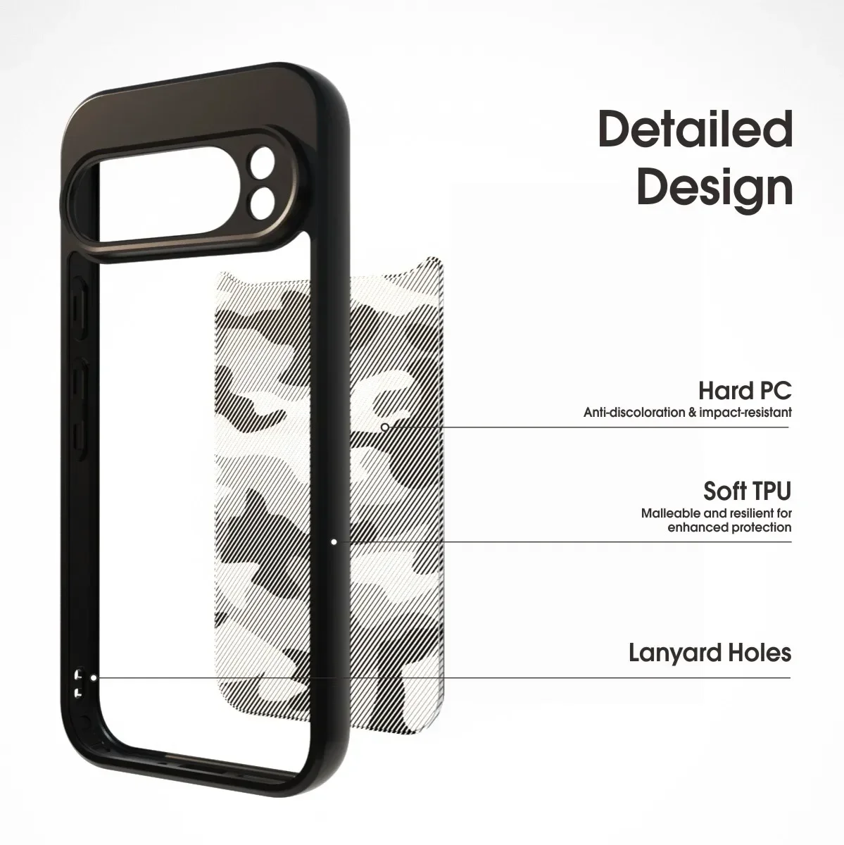 Rugged Durable Anti-Slip TPU Shockproof Case - Camo Black