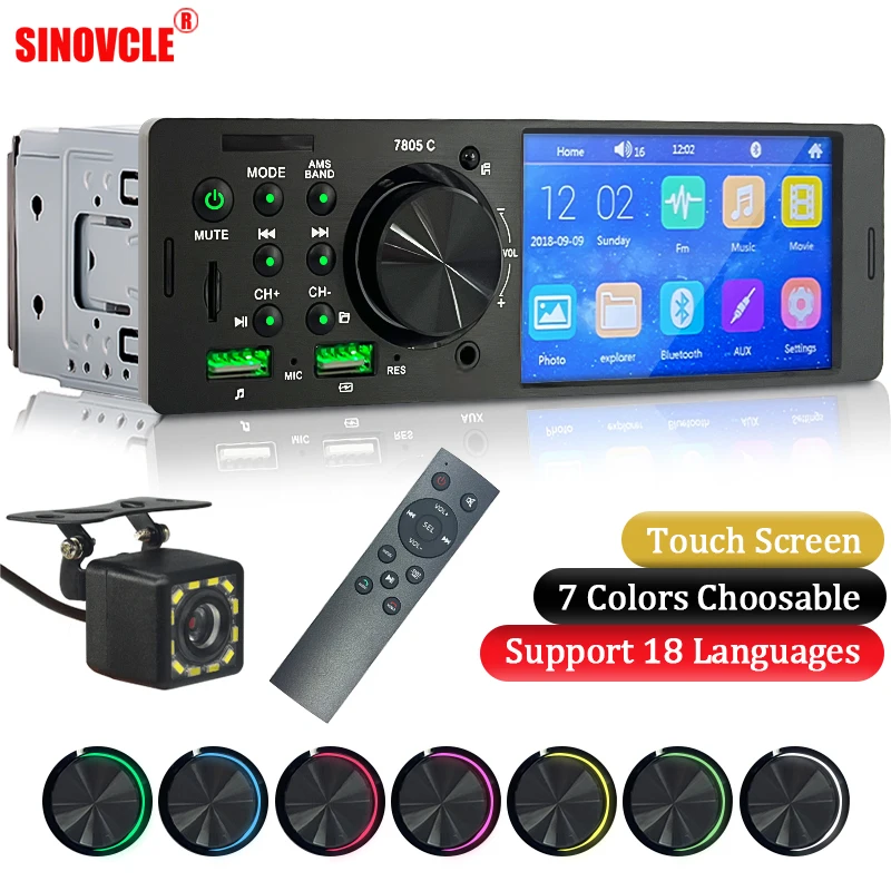 dsc-products