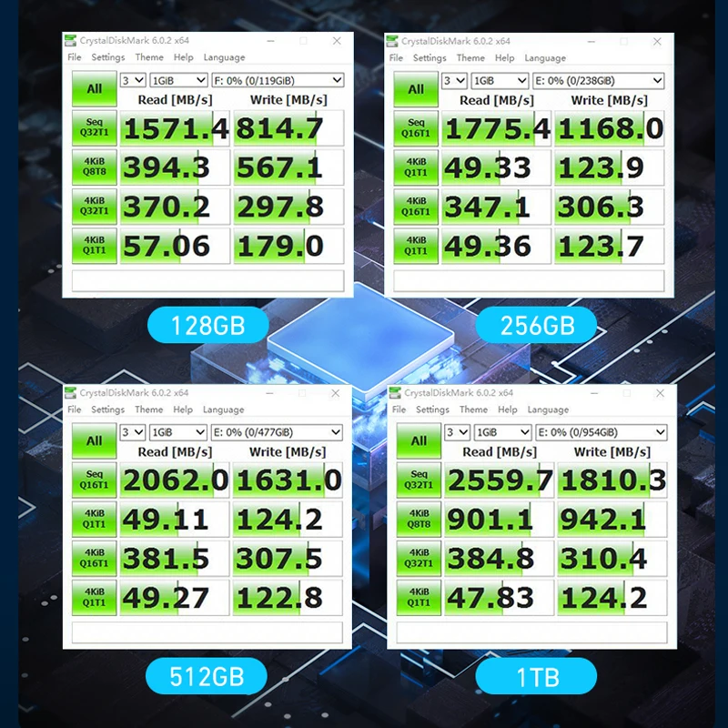 STmagic SX2513 SSD M.2 Nvme Pcie Unità a stato solido interna 2280 128G 256G 512