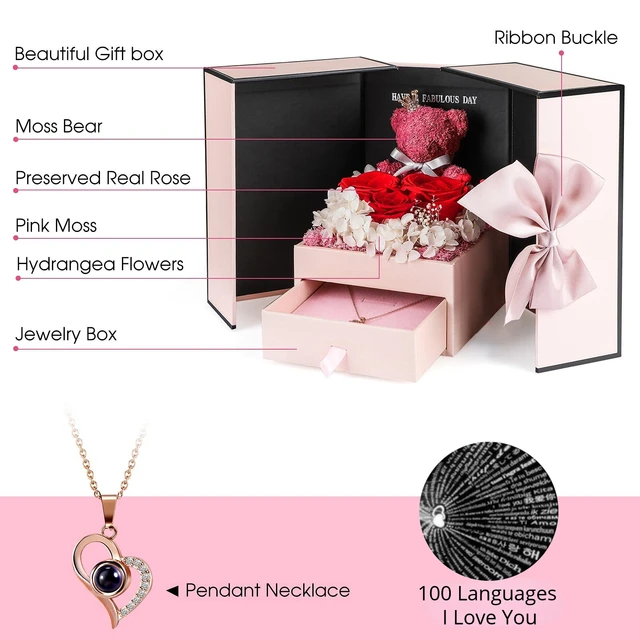 Vu00e9ritable Rose Pru00e9servu00e9e Dans Une Bou00eete Avec