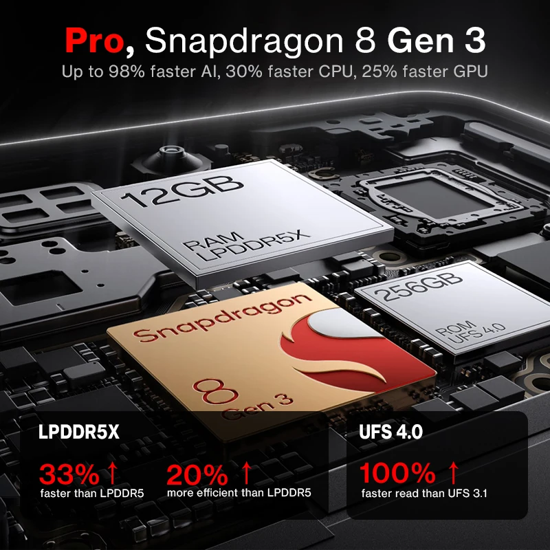 World Premiere OnePlus 13R Global Version Smartphone Snapdragon 8 Gen 3 6000mAh Battery 80W SUPERVOOC 120Hz Display 50MP Camera 2