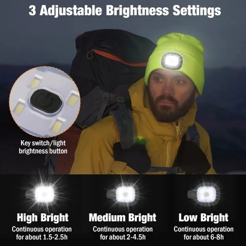Regali per Gli Uomini, Cappello Uomo Illuminato Berretto 4 LED, Luce Uso Alternativo Cappello con Luce LED Cappello Uomo Donna Invernali Berretto a 3 Livelli di luminosit LED Beanie cap