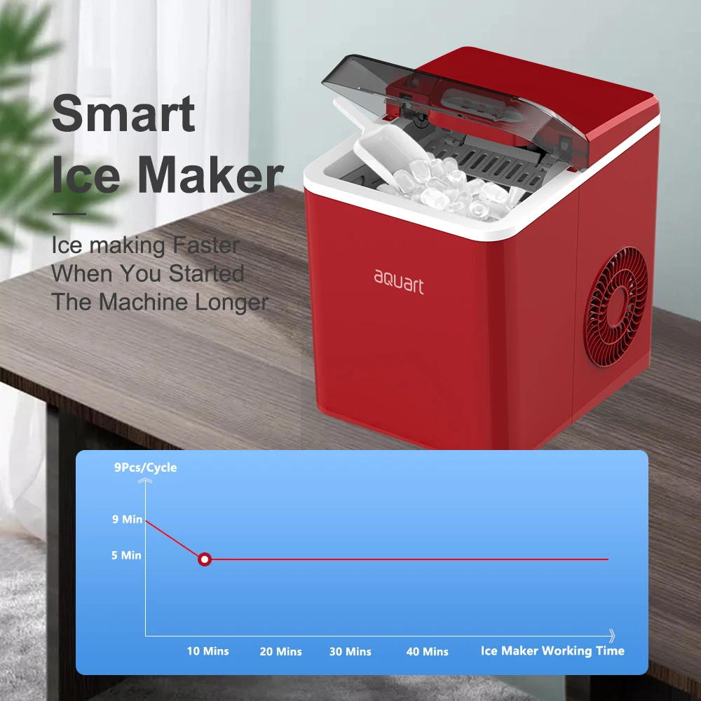 Countertop Ice Maker 9 Cubes 28lbs In 24Hrs, Portable Ice Maker With Basket And Scoop For Home Kitchen Office 2