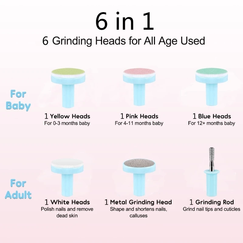 6-in-1 Versatile Baby Nails Trimmer Portable Nails Care Electric Manicure Grinding Set for Perfectly Trimmed