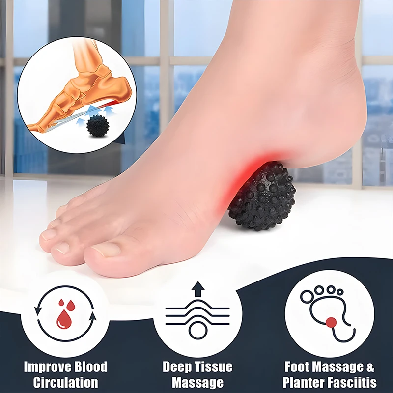 Plantar Fasciitis Muscle Relaxers
