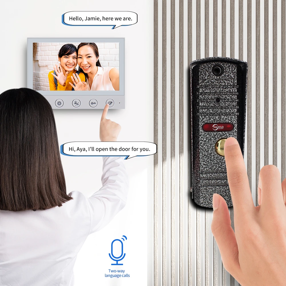 Рисунок 5 - Видеодомофон Anjielo с HD-камерой 7 дюймов