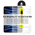 Pro 11 2020-2022