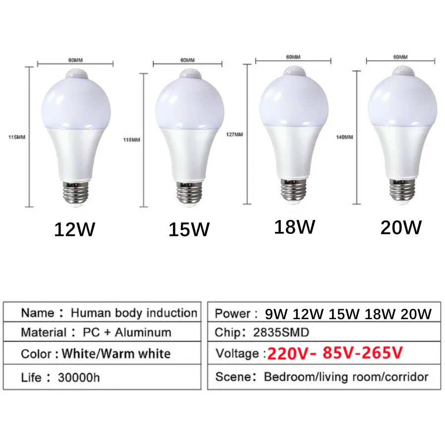 Motion Sensor Night Light Led Night Light Motion Sensor Led Light Motion Sensor Light Motion Sensor Lamp Led Motion Sensor Light Led Night Lamp MunLii 20W E27 LED PIR Sensor Light Auto ON/OFF led Night Light LED Motion Sensor Bulb for Home Parking Lighting AC85V-265V