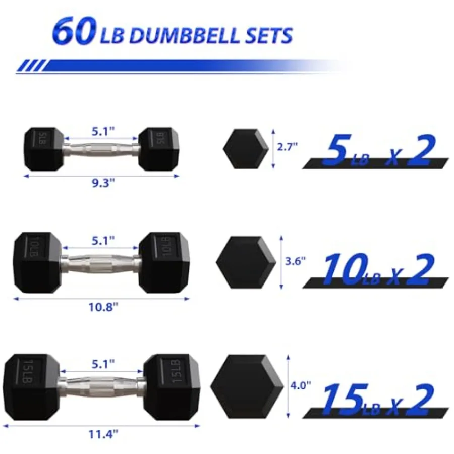 description