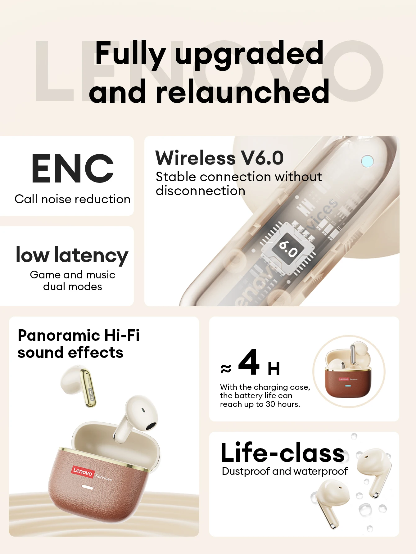 Lenovo LE230 battery life