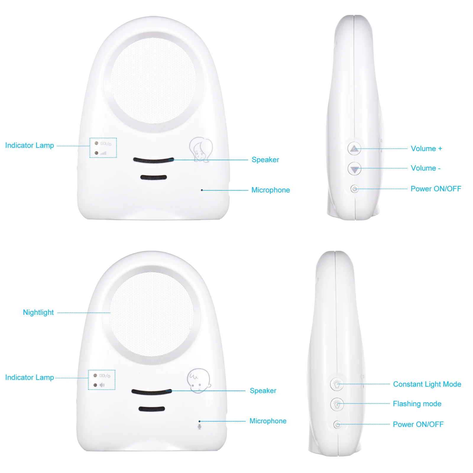 Wireless Digital Audio Baby Monitor 2.4GHz Portable One-Way Talk Baby Cry Detector