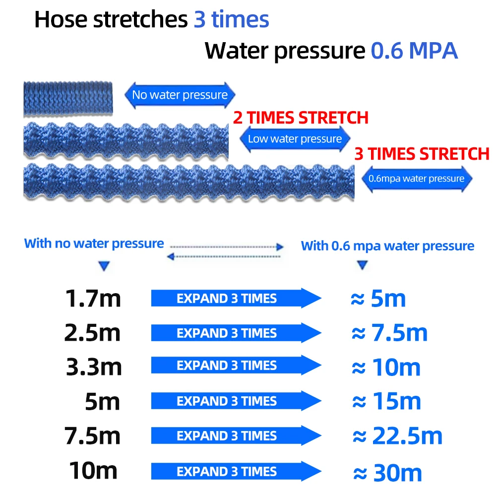 Garden Hose Water Expandable Watering Hose High Pressure Car Wash Expandable Garden Magic Hose Pipe 3