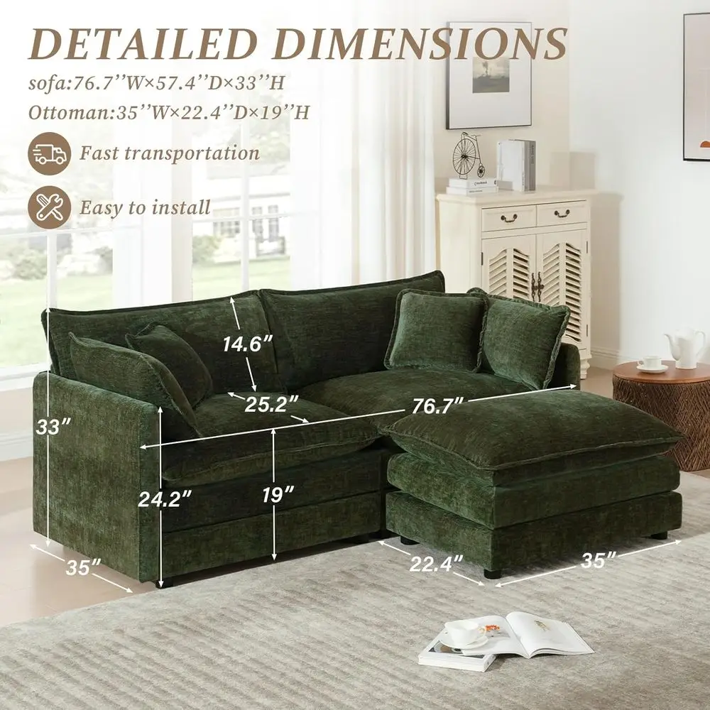description