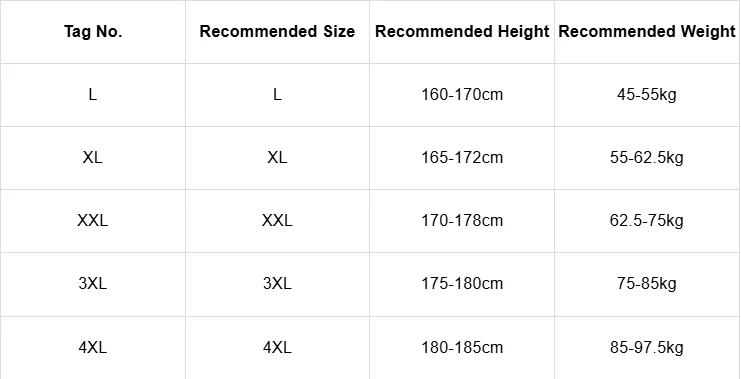 Men Summer One-Piece Swimsuit Color Block Bathing Suit Beach Swimwear Round Neck Short Sleeve Front Zipper Jumpsuit for Surf