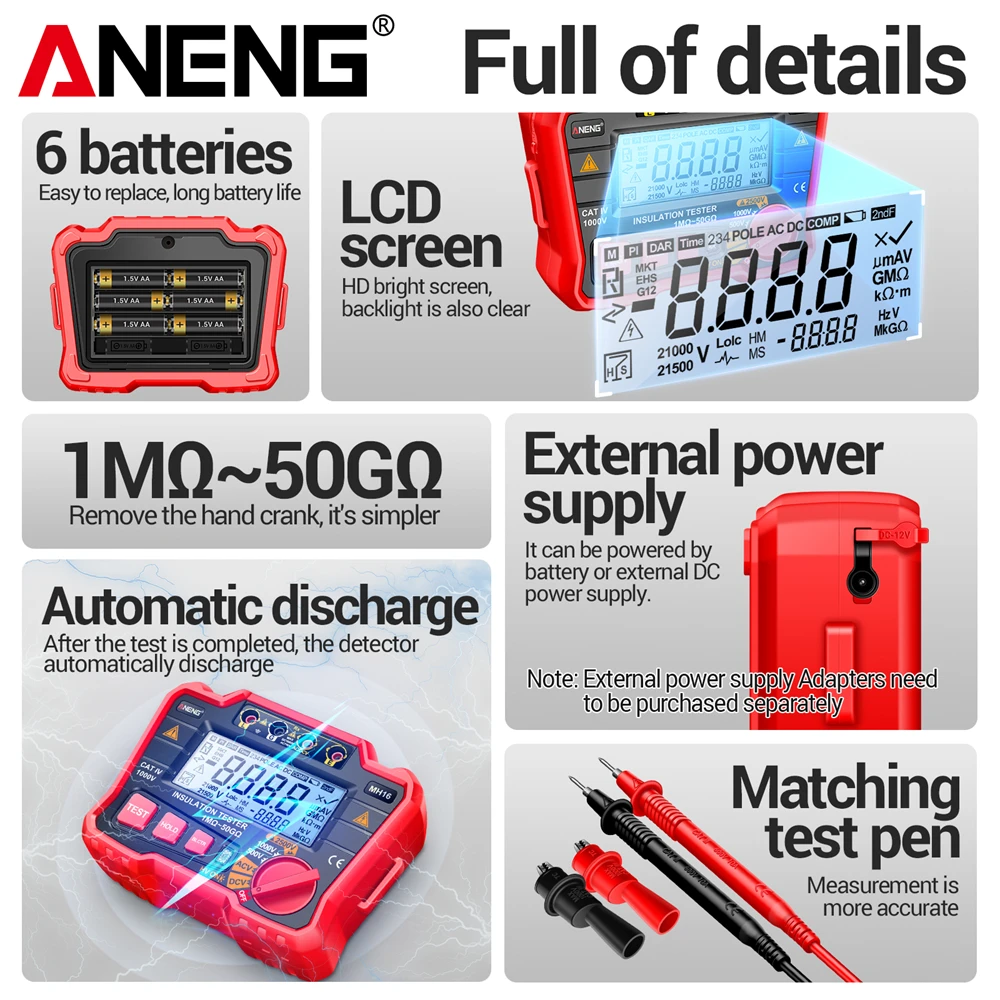 Resistance Tester ANENG MH16 Ohmmeter Digital Megohmmeter AC/DC Voltage Tester Resistance 2500V Testing Display Resistor Tools resistance tester voltage tester
