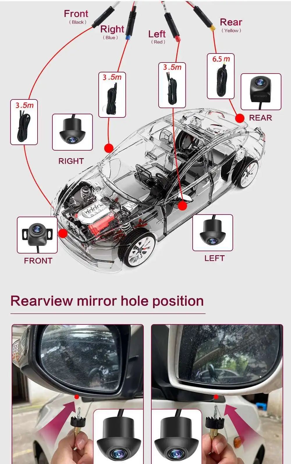 Car 360 Camera 1080p 3D WDR Surround View system 4 Channel DVR Recorder Car Surv