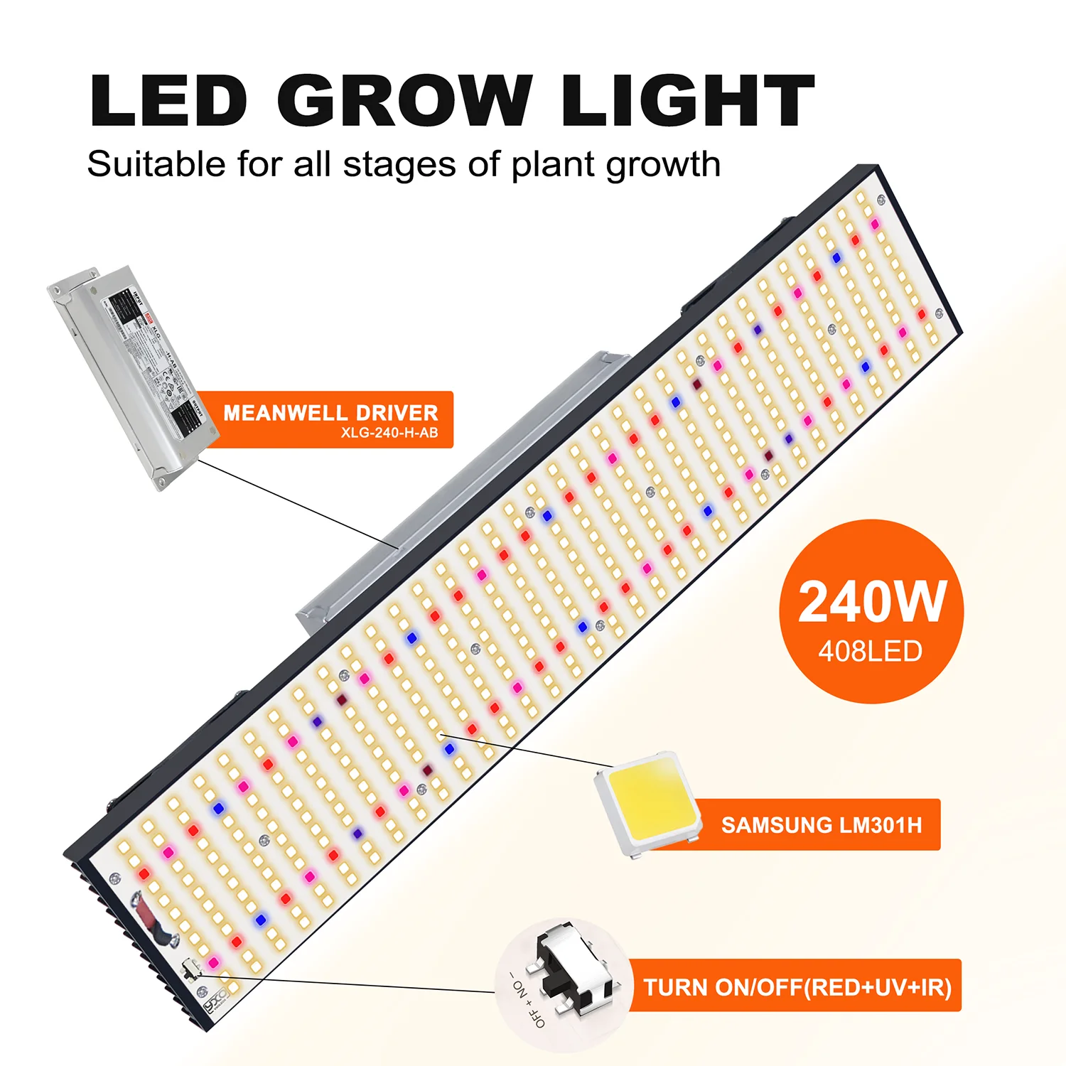 Samsung LM301H LED Grow Light – Full spectrum for optimal plant growth ...