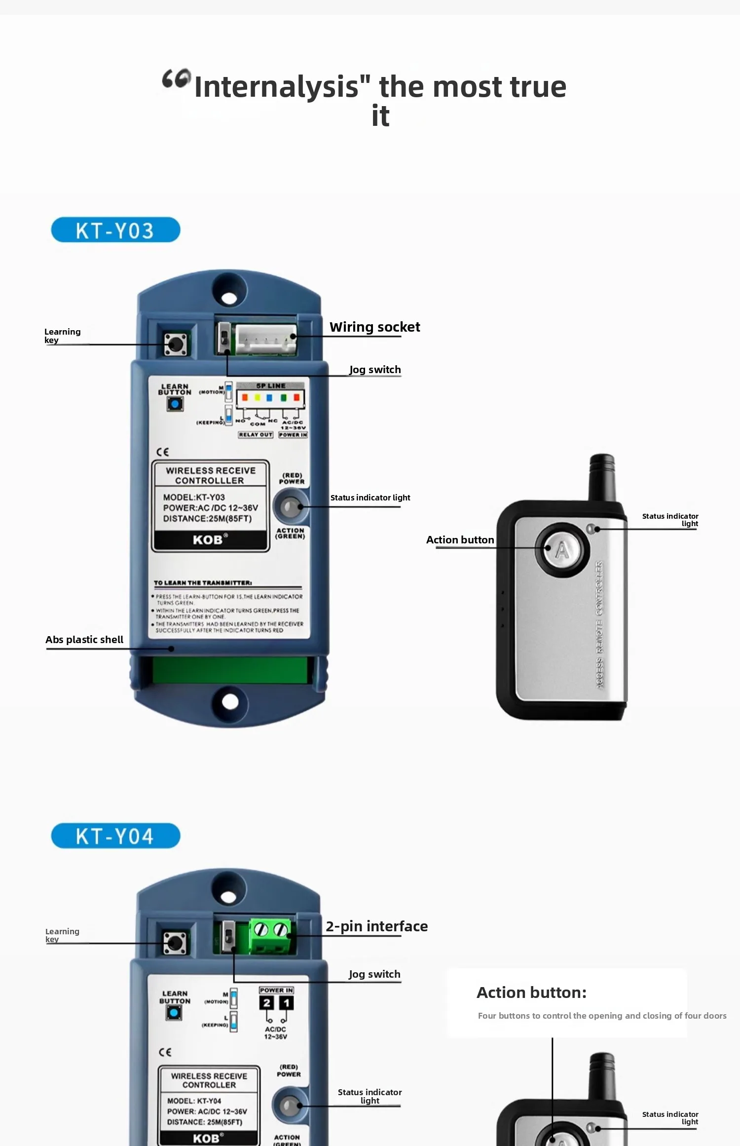 brand automatic door electronic access control system remote control single-chan