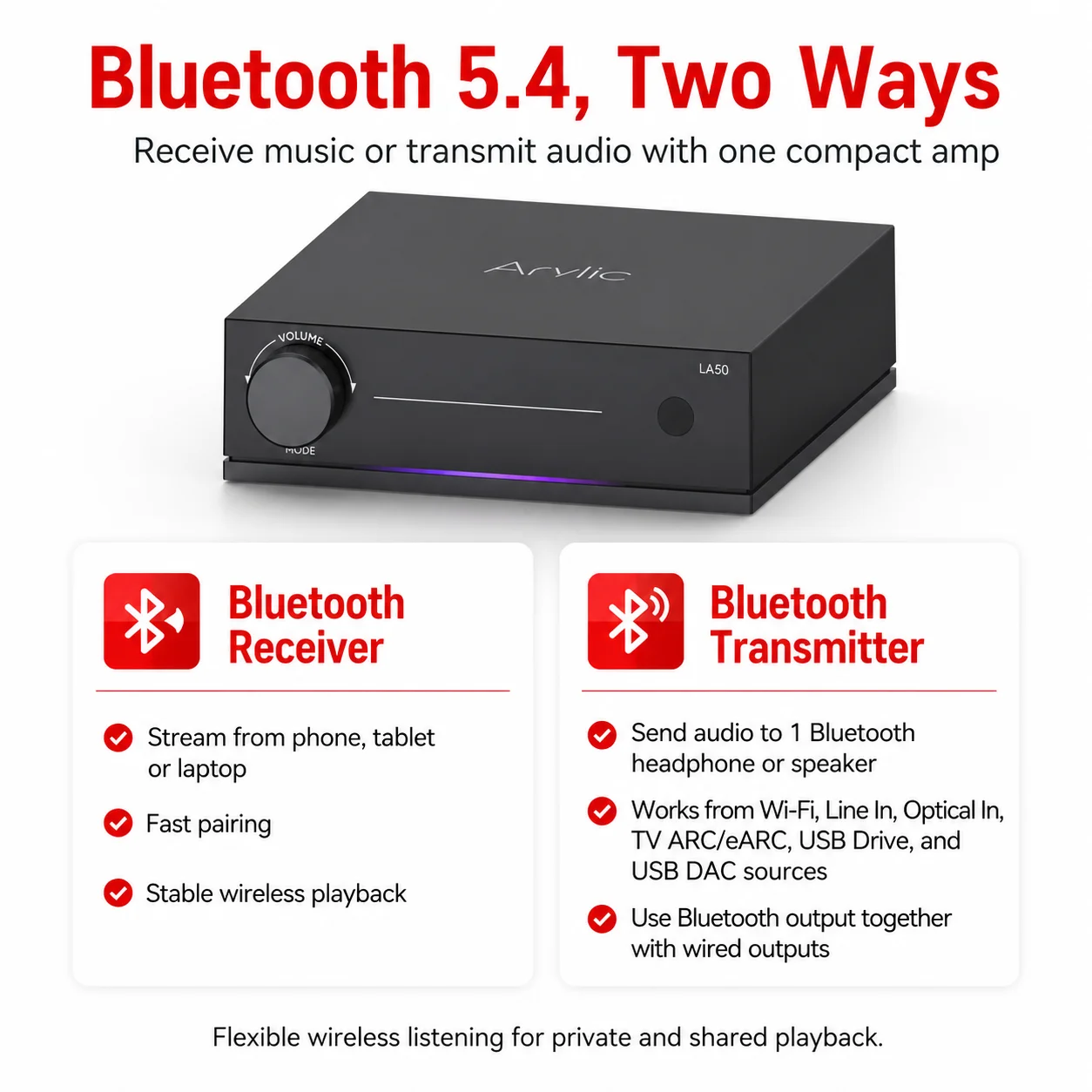 Arylic LA50 USB DAC 스트리밍 스테레오 앰프 50W x2 WiFi 블루투스 HiFi 앰프(패시브 스피커용) PC 오디오 AirPlay Spotify TIDA