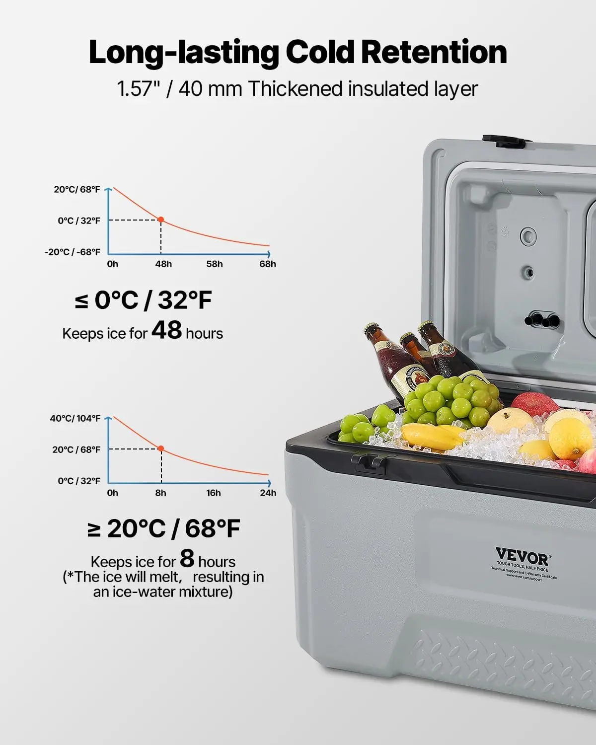 Ultra-Light Hard Cooler, Ice Retention Cooler with Heavy Duty Handle, Ice Chest Lunch Box for Camping, Travel