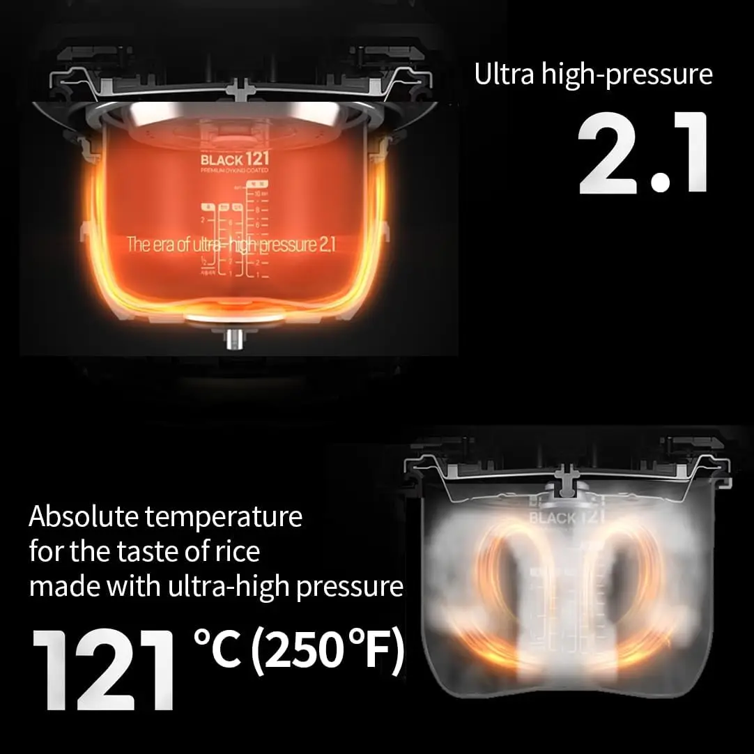 2.1 Ultra High-Pressure Induction Heating Rice Cooker 10 Cup (Uncooked) Full Stainless Power Lock System Auto Steam Clean 5
