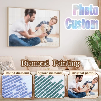 Custom Photo Diamond Painting Kit 1
