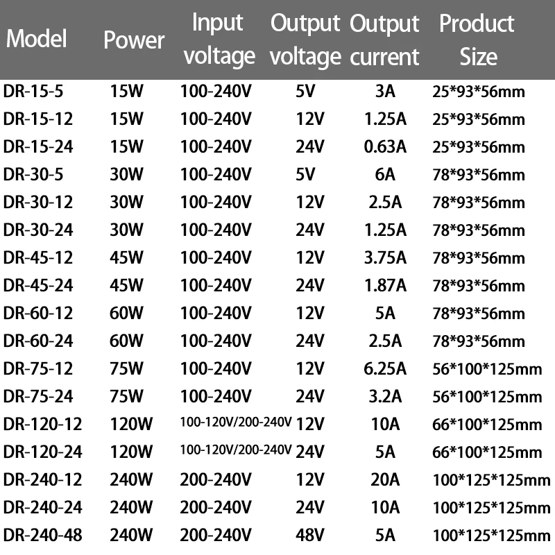 Slide image 3ade7dae7461468f96838e47eb288fea
