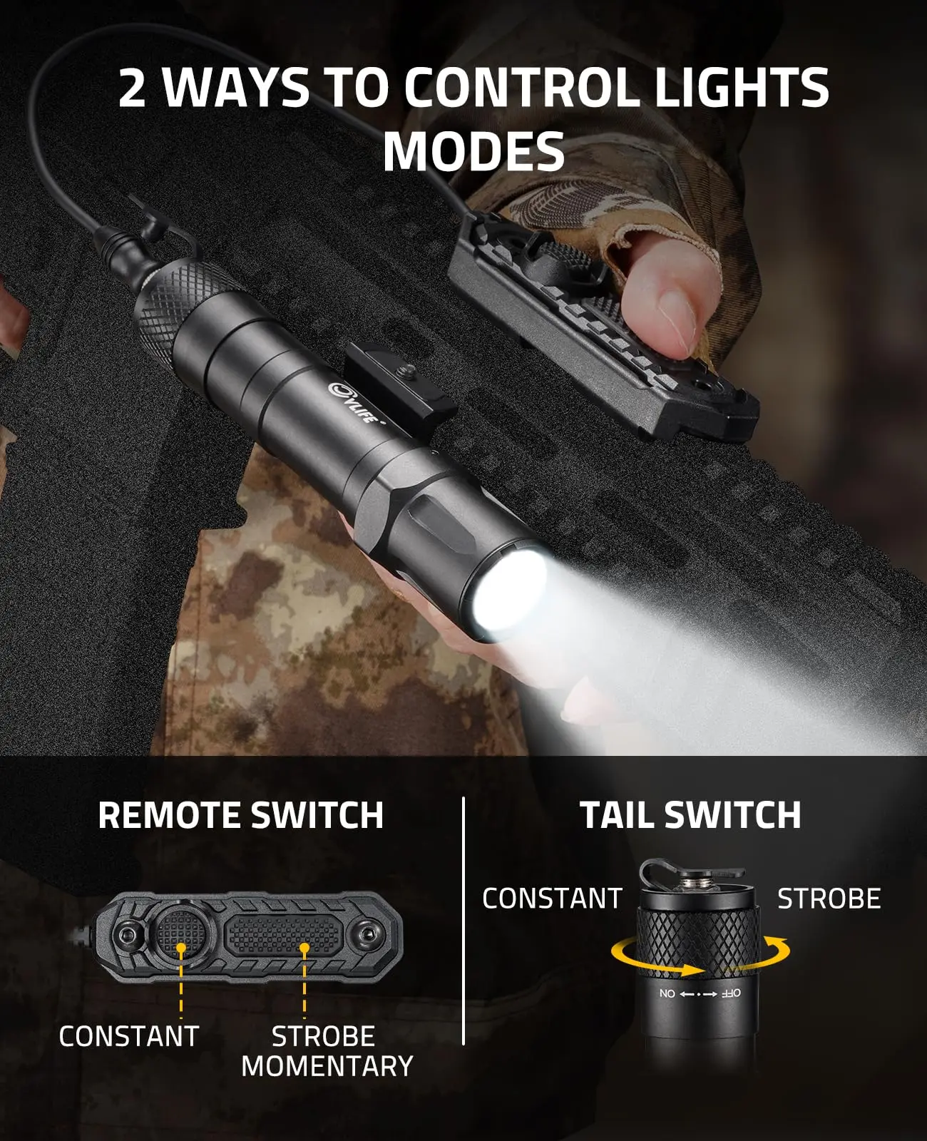 MidTen 2000 Lumens Tactical Flashlight Picatinny Rail Strobe Modes Rechargeable Light Pressure Remote Switch