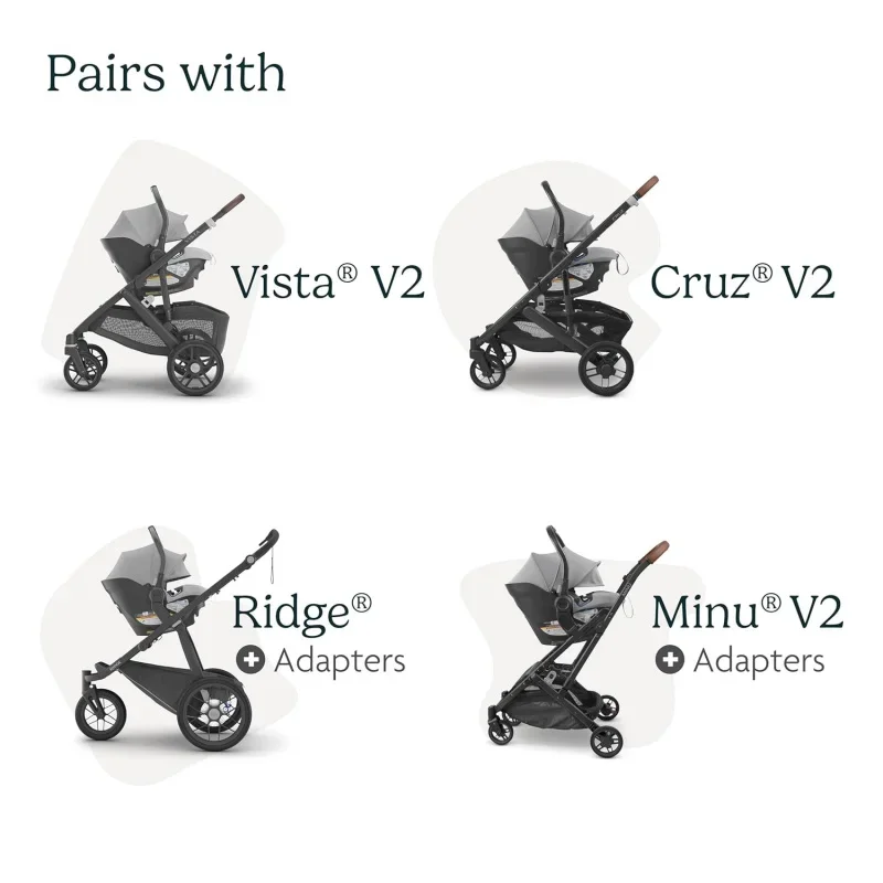 UPPAbaby Aria Lightweight Infant Car Seat/Just Under 6 lbs for Easy Portability/Base with Load Leg Infant Insert Included/Dire
