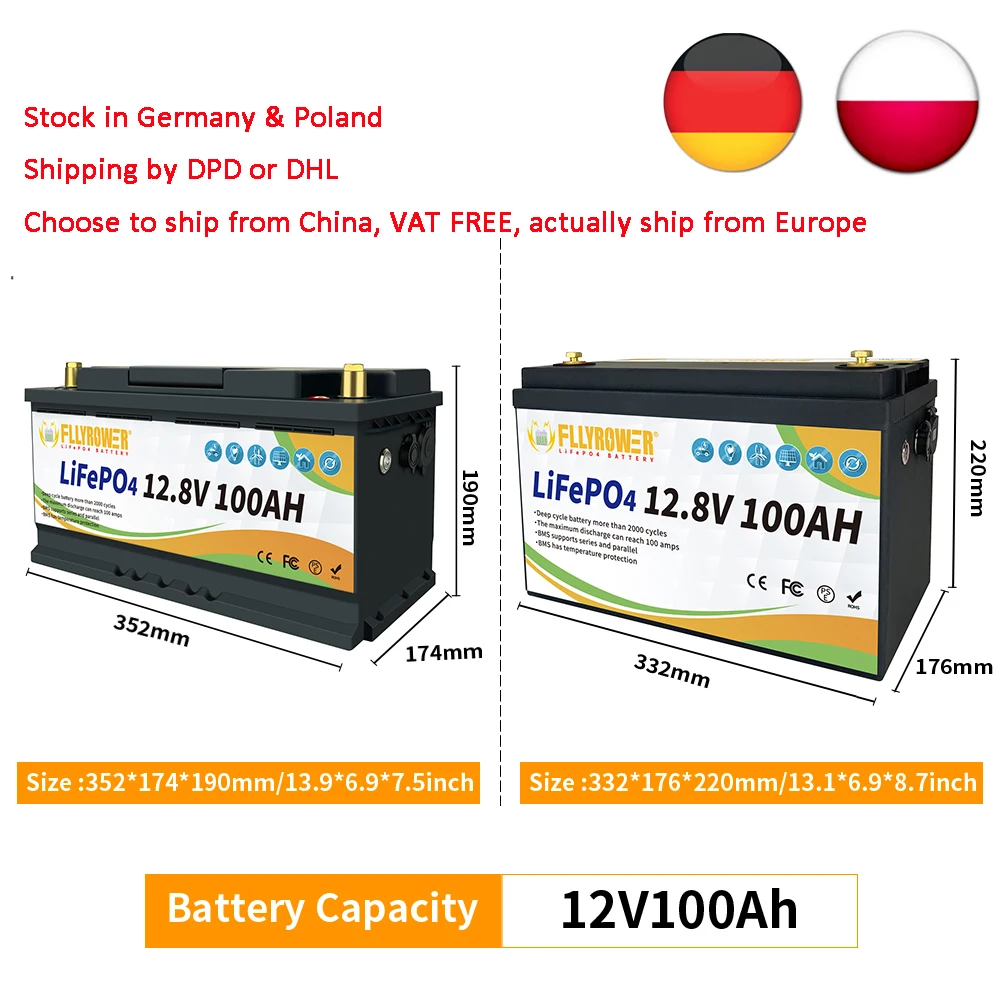 KEPWORTH 12V 200Ah Lithium Iron Battery LiFePO4 Deep Cycle Batteries,  Built-in BMS, 5000+ Cycles, 10 Years Life,Perfect for RV, Solar Power  System