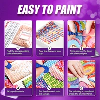 MomoArt DIY Diamond Mosaic Photo Custom Craft Kit Art Diamond Painting Pattern for Adults Beginners Embroidery Handmade Hobby 5