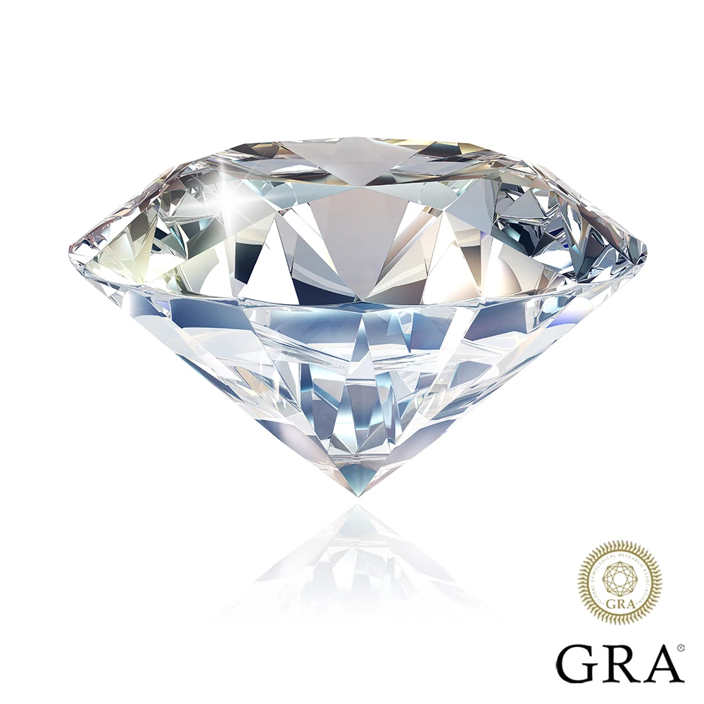 

Настройка 8.0ct зеленая фотография