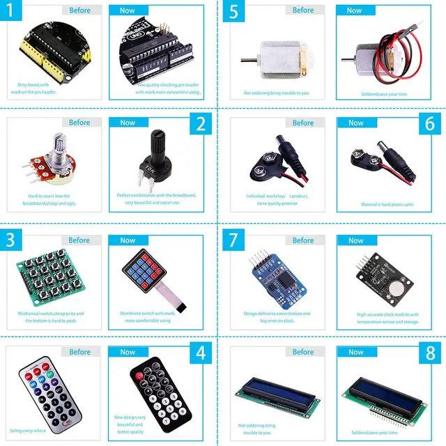 DIY Complete Electronic Starter Kit 3