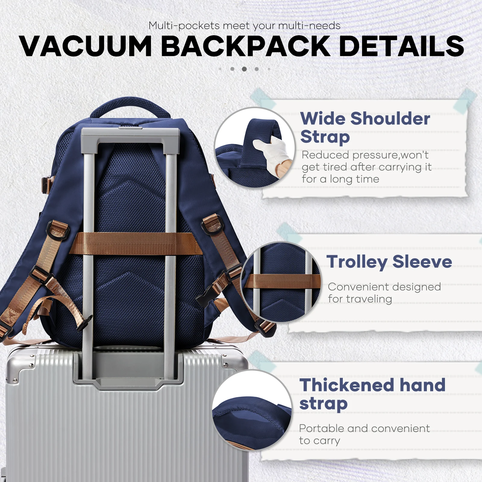 Vacuum Bags for Clothing Travel Vacuum Compression Travel Backpack with Hand Pump Ryanair Airplane Carry-On Bag Wizzair 40x30x20