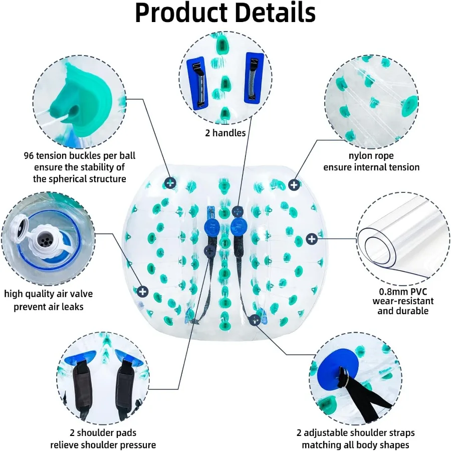 description
