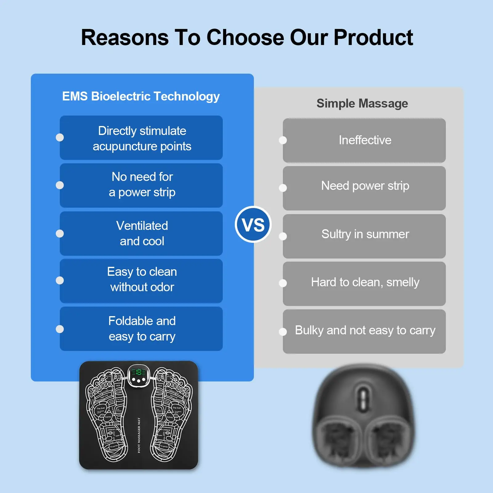 EMS Electric Foot Massager Mat, Pés Acupoints Massage Pad, Melhor circulação sanguínea, Relaxamento muscular, Alívio da dor, Dropshipping