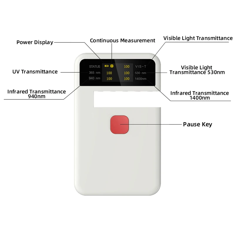 Portable Transmittance Tester CT-25, UV, VL, IR Transmittance Meter, 365nm/530nm/1400nm, suitable for solar film, optical glass, 5