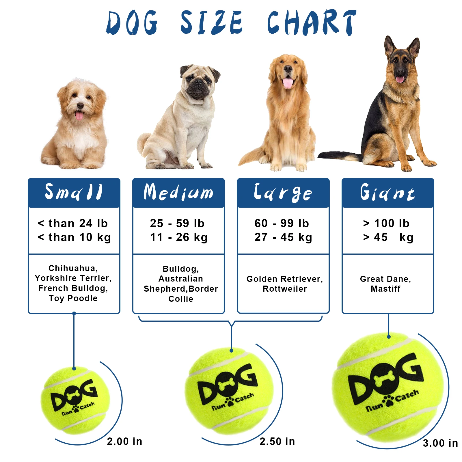 A set of bright tennis balls with a dog paw graphic, highlighting the squeaky feature