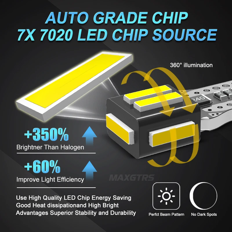 LED ĵ ȣ  7020 ڵ ̵ Ŀ,  , ǳ  Ʈ,  , 2x194 168 T10, W5W