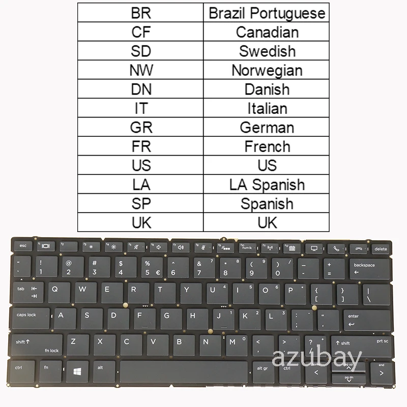 Teclado de Computador Eua Reino Unido Nórdico Dinamarquês Alemão para hp L40527- L56cardigan001 -031-b71-091 -081 -041 com Iluminação de Fundo