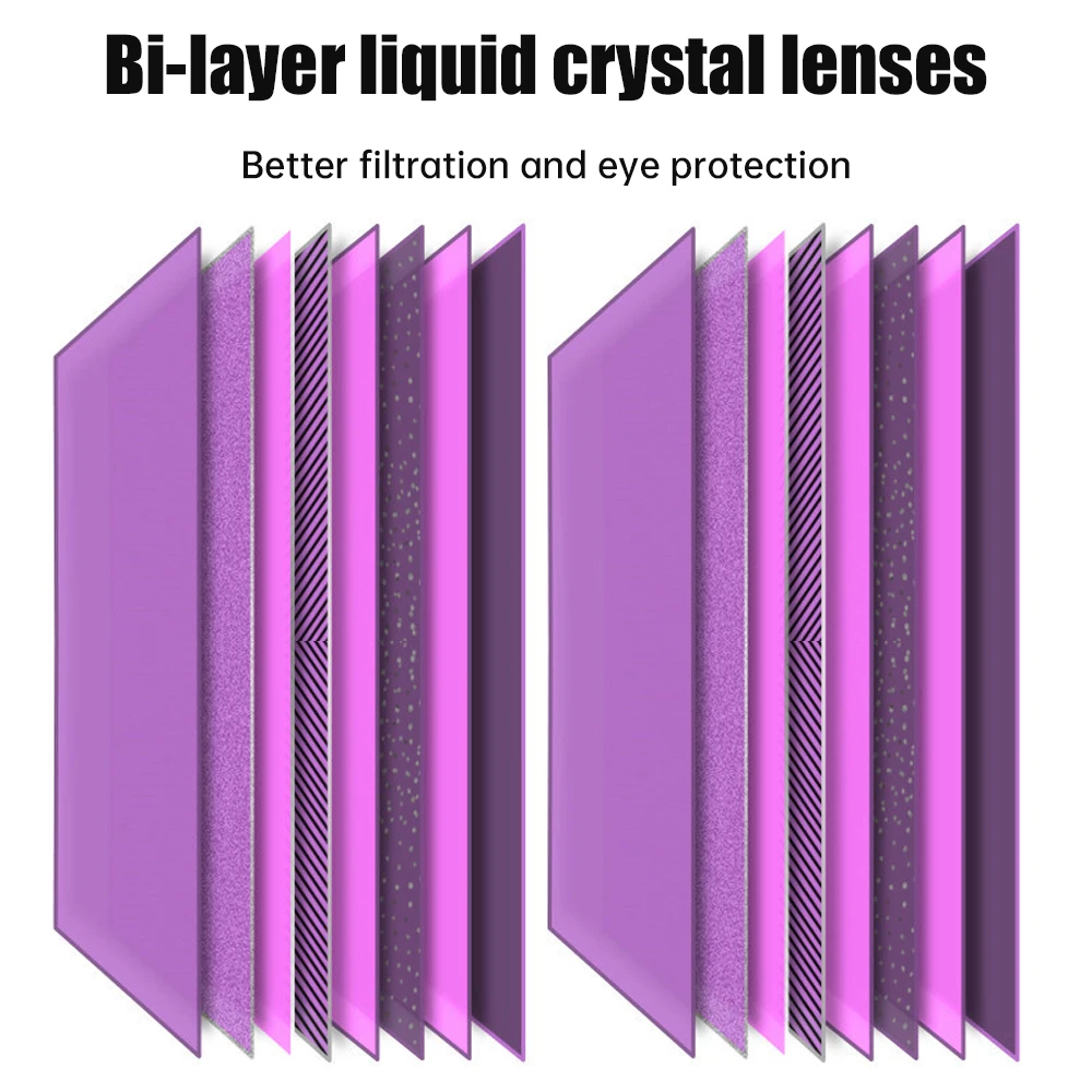 Solar Auto Darkening Filter Welding/welding Helmet Welder Welding Lens Eyes For Welding Machine Tools Eyes Protector