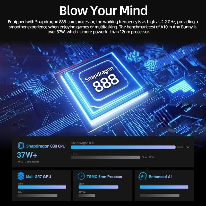 2024 오리지널 글로벌 버전 미 패드 6 프로 태블릿 PC, 스냅드래곤 888, 안드로이드 13, 12GB RAM, 512GB, 5G 듀얼 SIM 카드, 와이파이 HD 4K