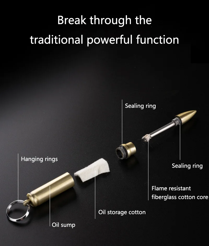 dsc-products