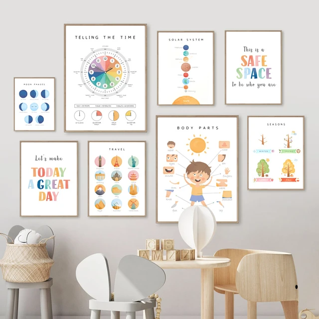 Spanish Educational Poster Print Boho Wall Art Canvas Painting Number  Alphabet Learning Kids Toddler Playroom Decoration - AliExpress