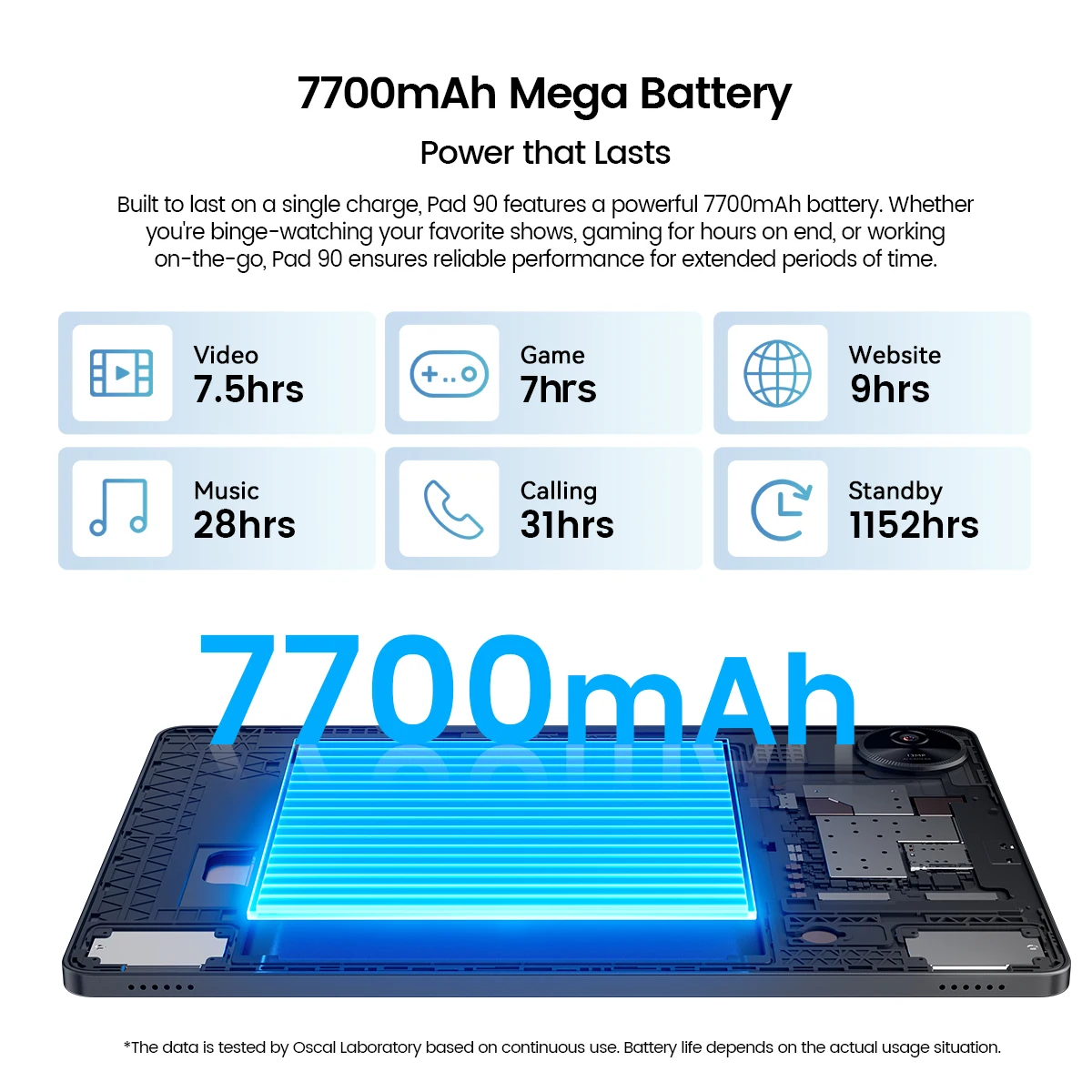 [World Premiere] Blackview Oscal Pad 90 10.92'' IPS Display Tablet, T606 Android 14 Tablets PC, 8GB+128, 13MP Cameras ,7700mAh 5