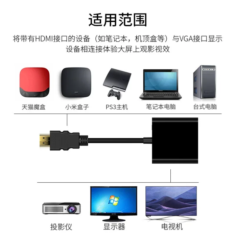HDMI to VGA ̺  HD 1080p    ġ , Male to Female VGA 